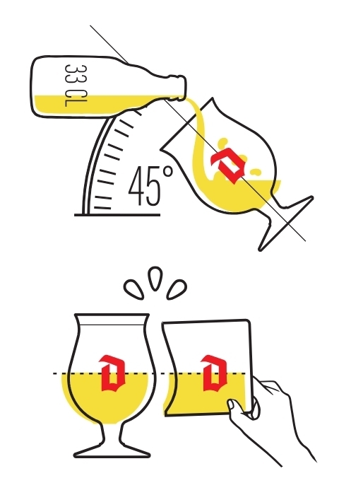 Maîtriser l'art de servir Duvel