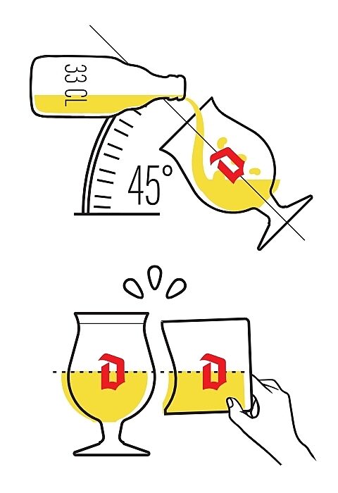 Maîtriser l'art de servir Duvel